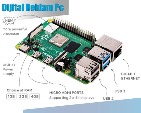 Signage Pc